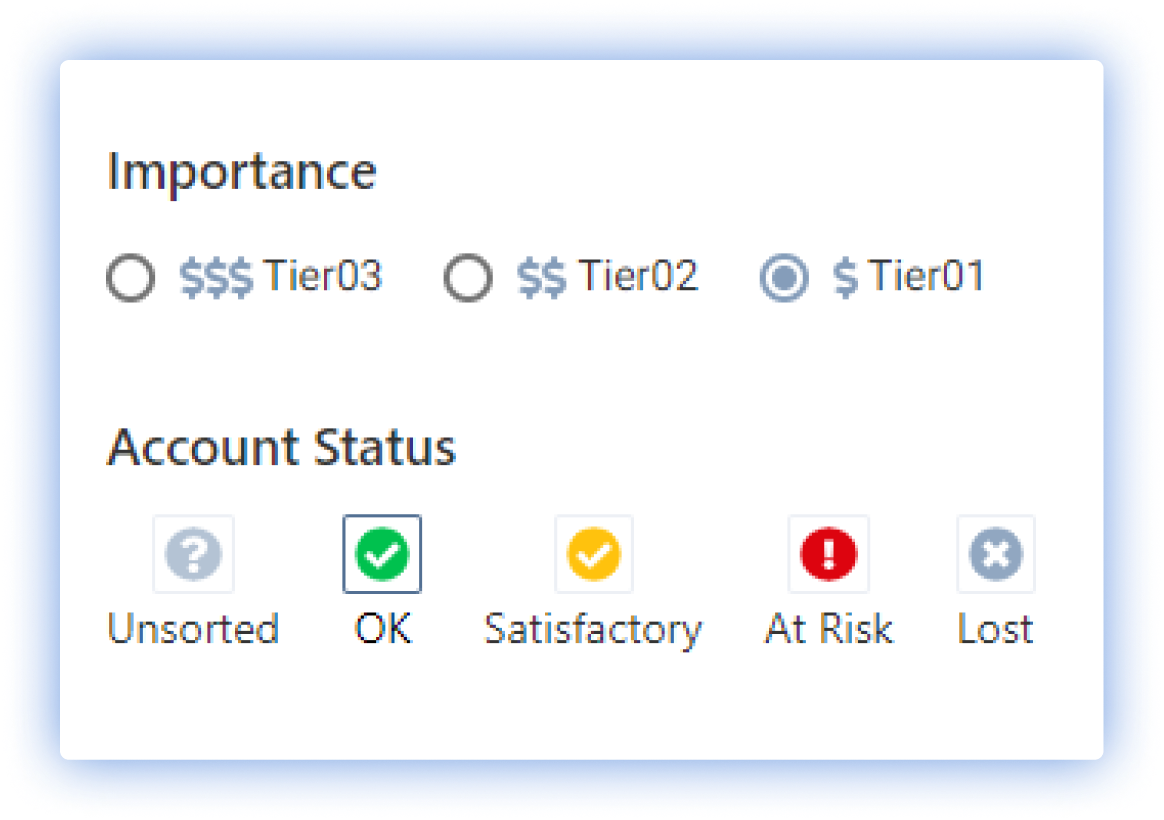 Categorize Customer Importance